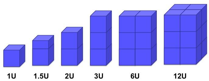 Distintas configuraciones de Cubesats - NASA